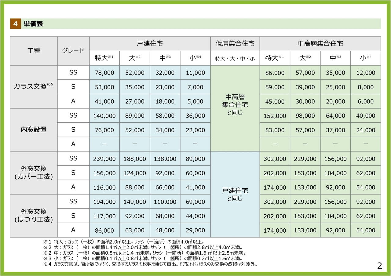 ���̃��t�H�[���⏕���P���\�@����s�̍ʌ��R�[�|���[�V����