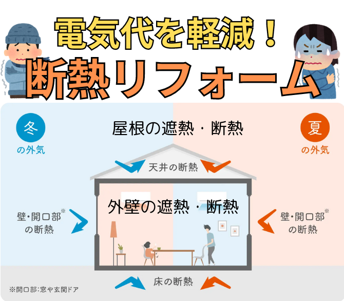 断熱リフォームで省エネ住宅 所沢市の工務店 断熱リフォームで省エネ住宅 所沢市の工務店
