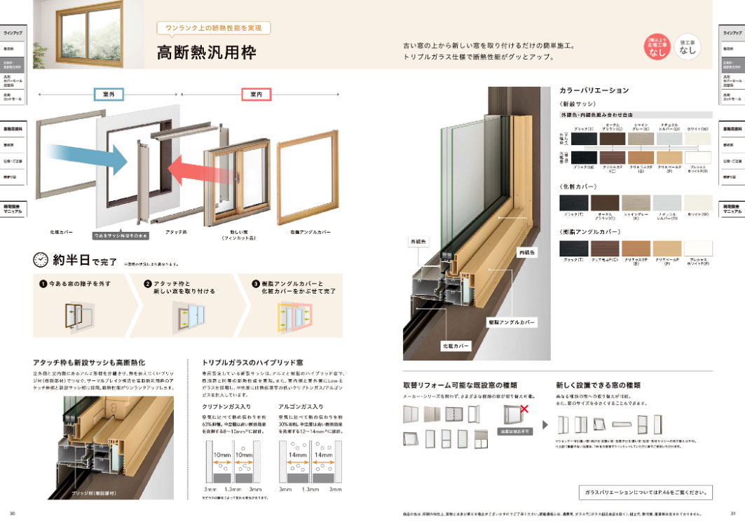 ���̌����͕ǂ��󂳂��J�o�[�H�@�ŊȒP��