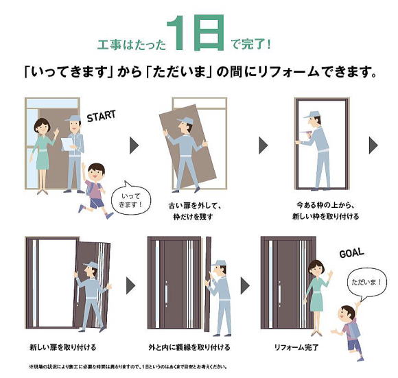 玄関ドアのリフォーム・壁を壊さずカバー工法で1日でリフォーム　埼玉県所沢市の工務店