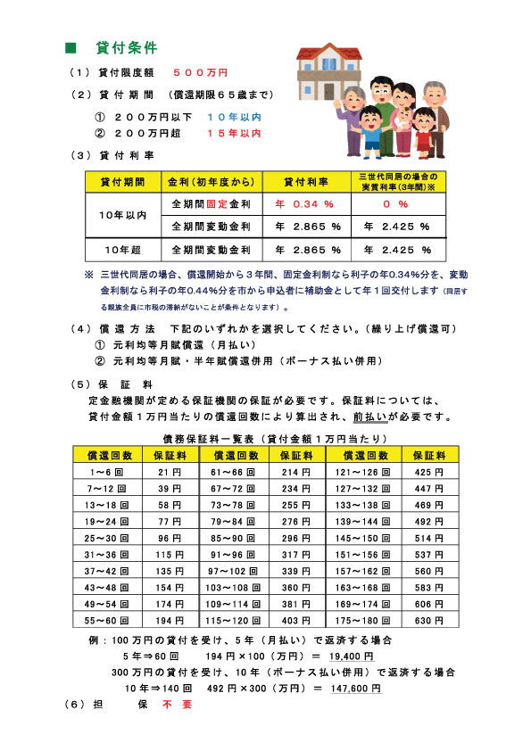 <font size="+3" style="font-size : 200%;" color="#0000ff"><b>s̋ΘJҏZCݕtx̂ē<br>