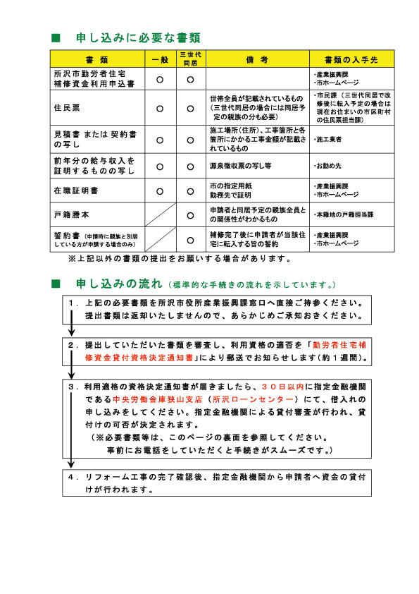 <font size="+3" style="font-size : 200%;" color="#0000ff"><b>s̋ΘJҏZCݕtx̂ē<br>