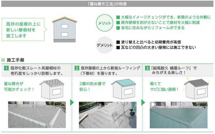 屋根の重ね葺き工法のメリット・デメリット